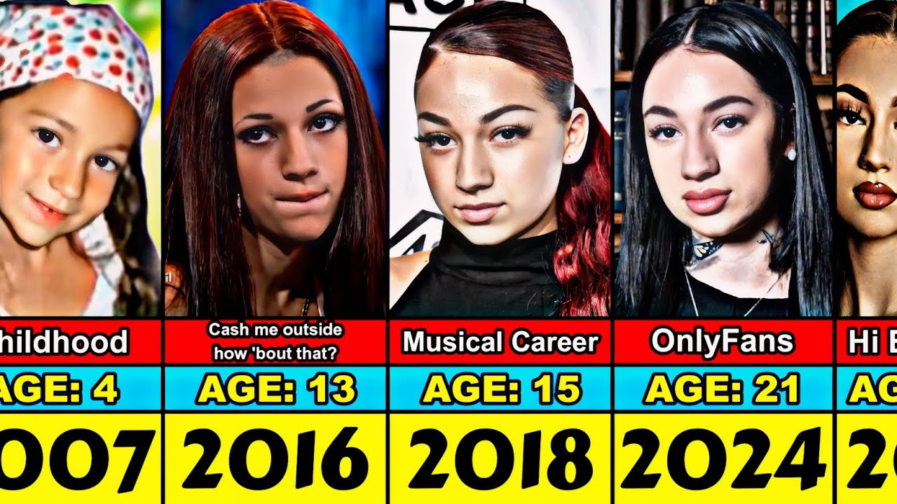 Bhad Bhabie Transformation 0 to 21 Year Old