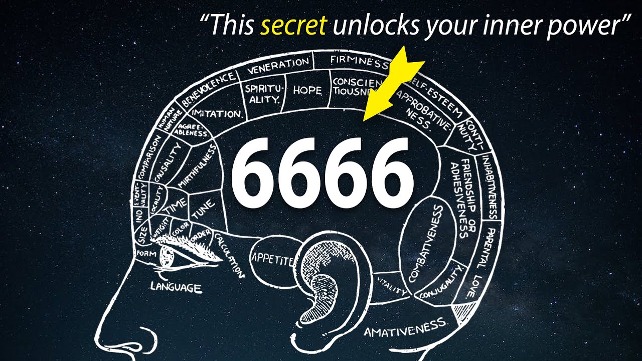 The REAL Meaning of 6666 Angel Number