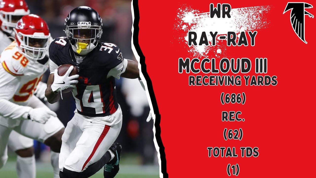 Atlanta Falcons Ray-Ray McCloud III Ultimate Highlights 2024