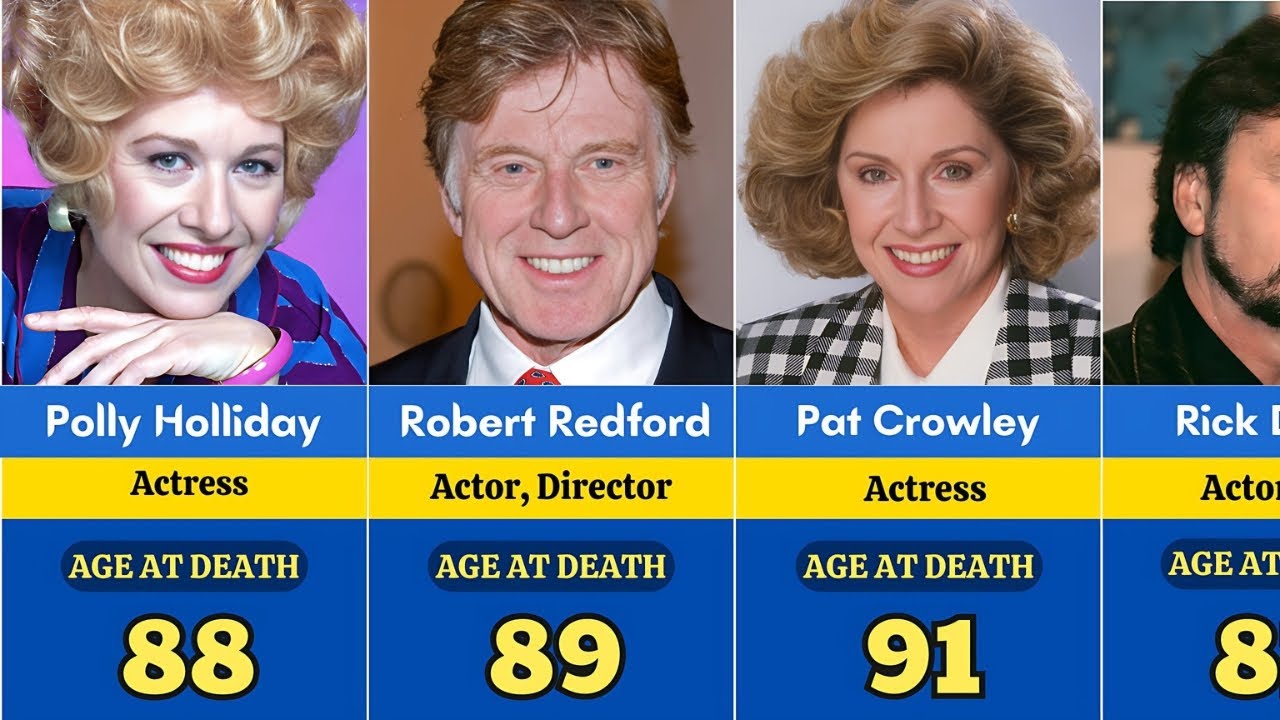 7 Celebrities Who Died in the last few days | Robert Redford