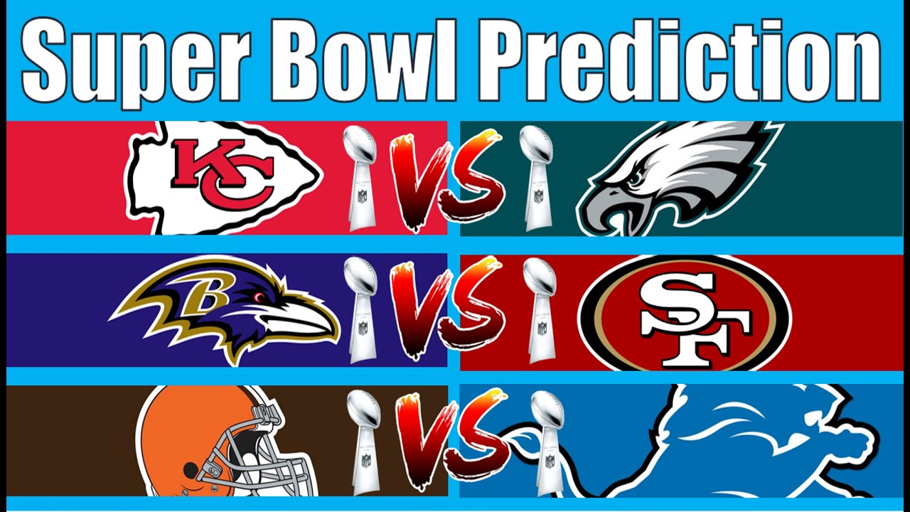 Early Super Bowl Predictions 2023-2024 NFL Season!