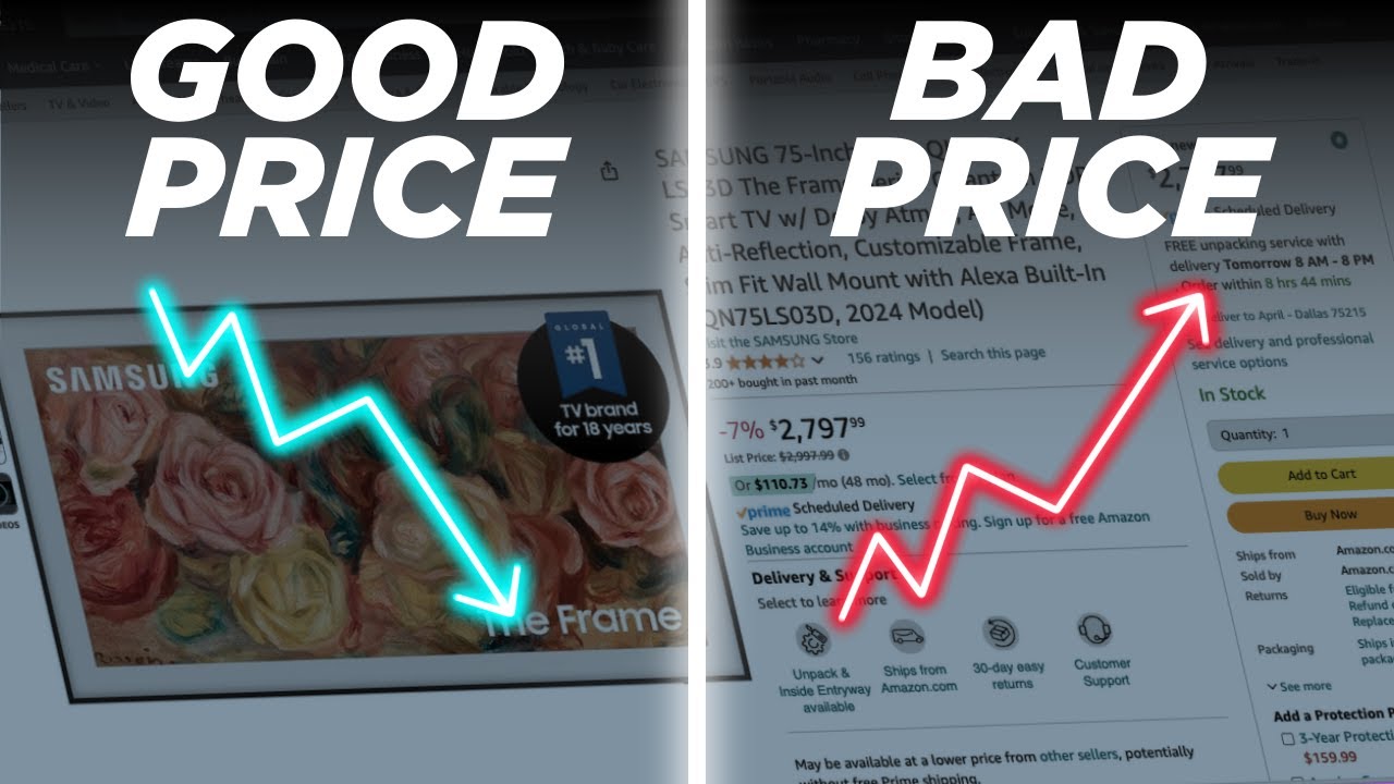 How to Score the Lowest Prices on Amazon with Camel Camel Camel!
