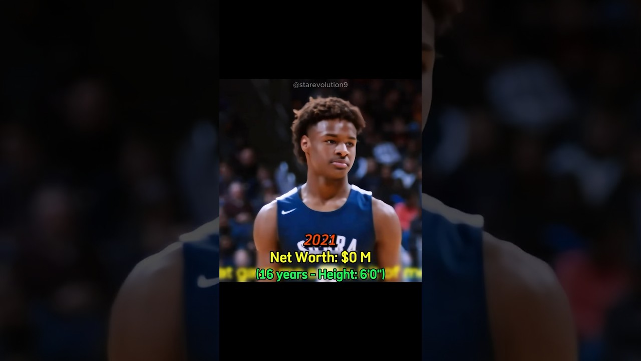 Bronny James evolution #networth #evolution #basketball #throughtheyears #shorts #nba