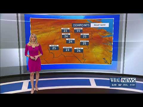 Long Weather (Classroom Weather)