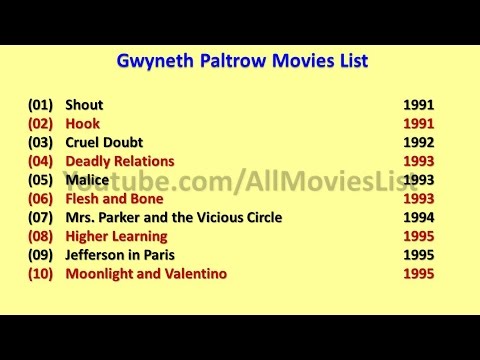 Gwyneth Paltrow Movies List
