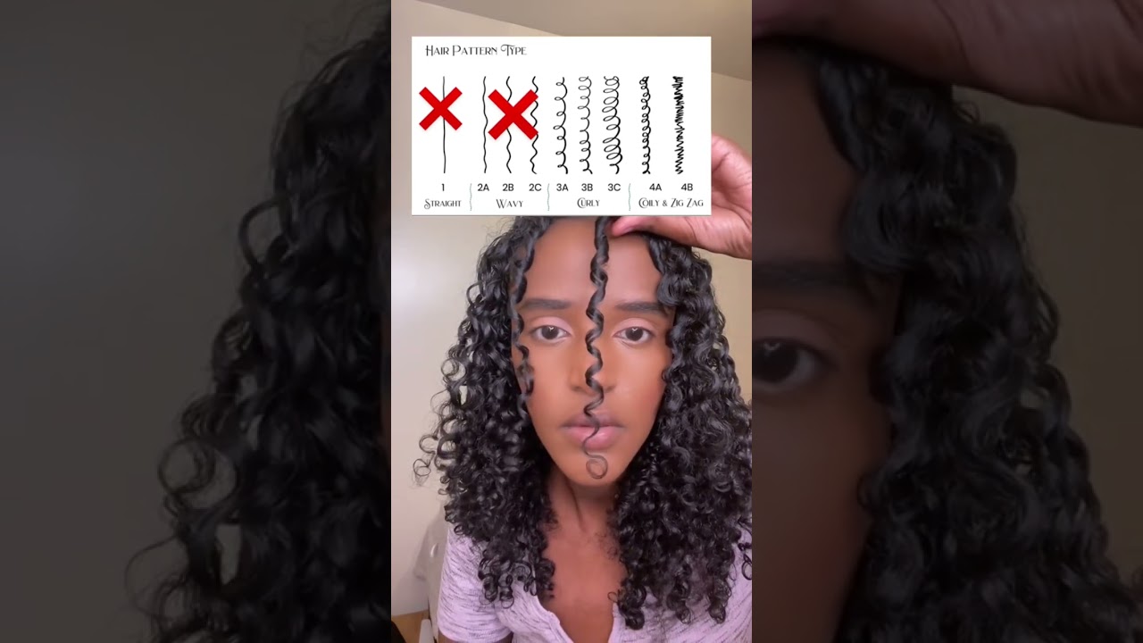 What’s Your Hair Type?
