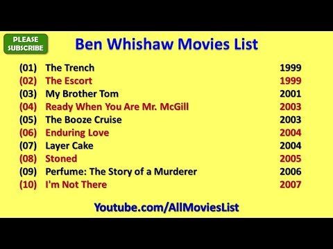 Ben Whishaw Movies List