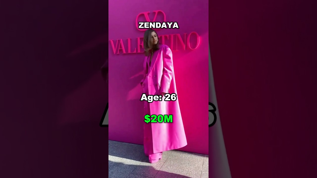 The EVOLUTION of Zendaya💸 #zendaya #evolution