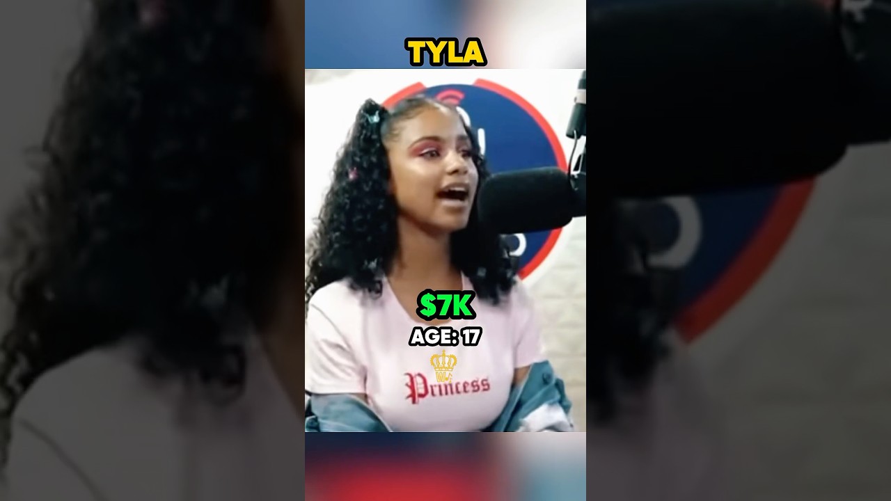 Tyla’s EVOLUTION: From SA Dreamer to Global Pop Star 🌊🌍✨ (2002-2025) #evolution #shorts