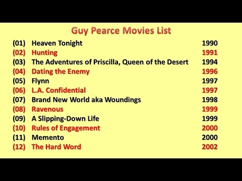 Guy Pearce Movies List