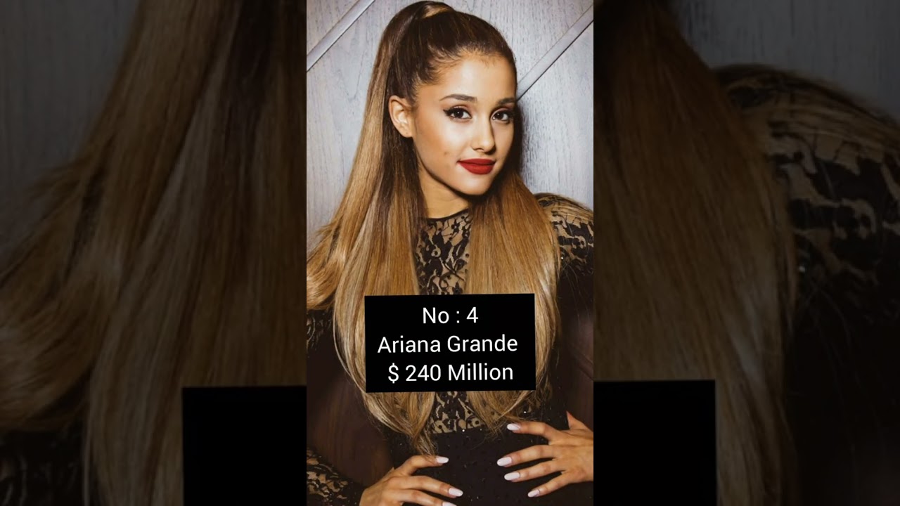 10 Famous - Female Celebrities Net Worth In 2023