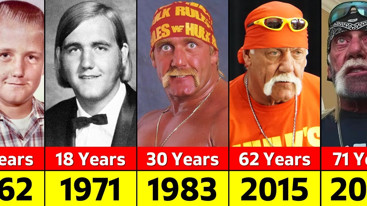 WWE Hulk Hogan Transformation From 1 to 71 Years Old