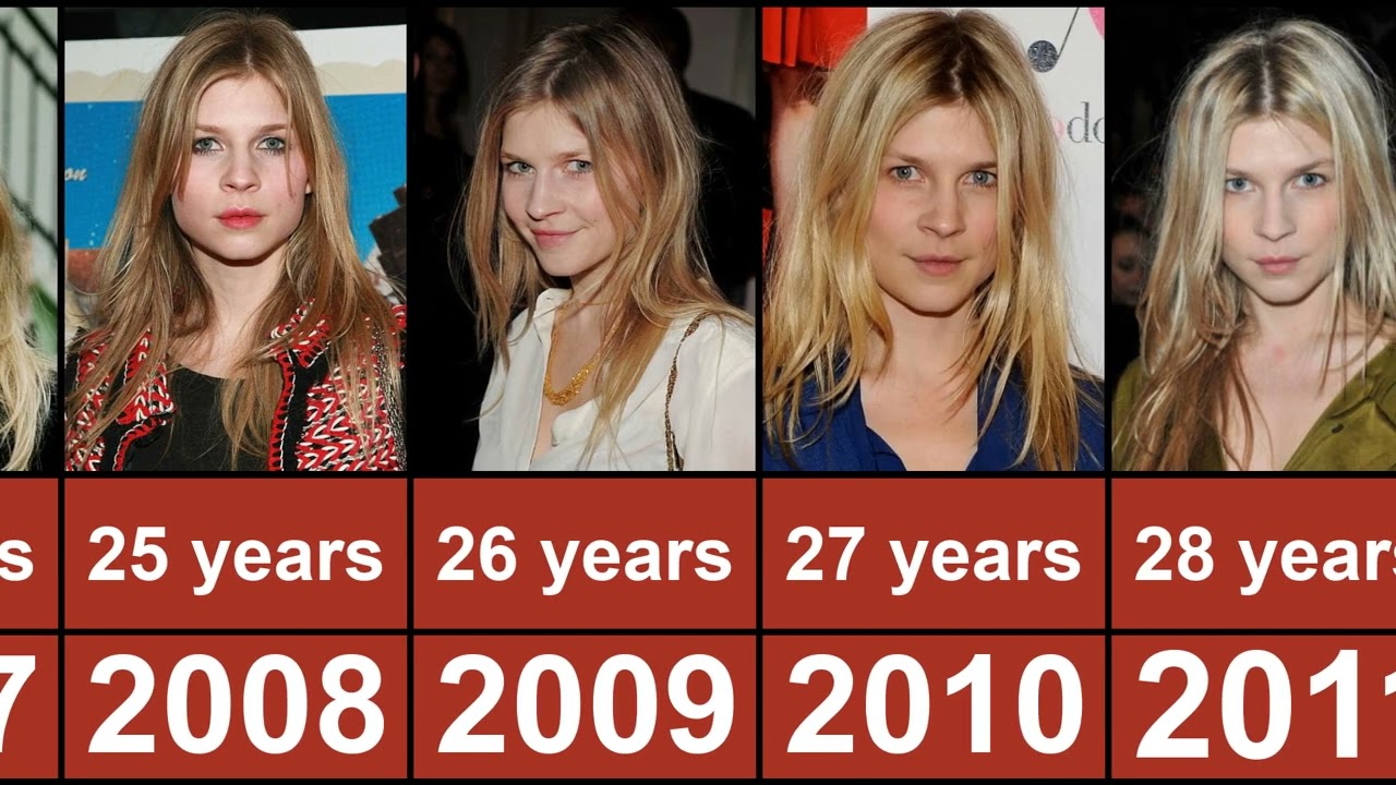 Clemence Poesy Through The Years From 2001 To 2023