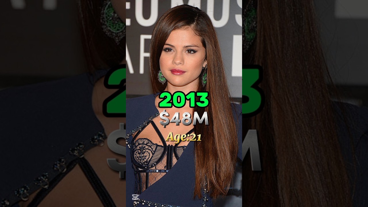 Selena Gomez Networth Over the Years.💵 #calmdown #selenagomez